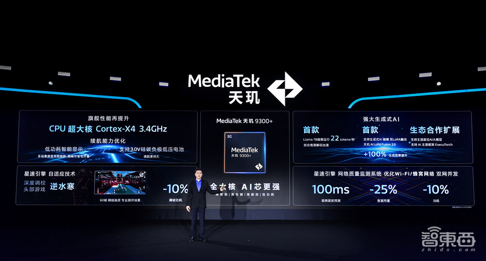 生成式AI生态风口，联发科狂飙