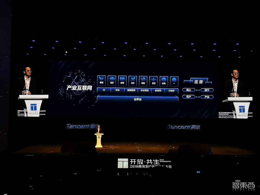 腾讯产业互联网版图首次公开!落地7大行业,打造4大AI实验室
