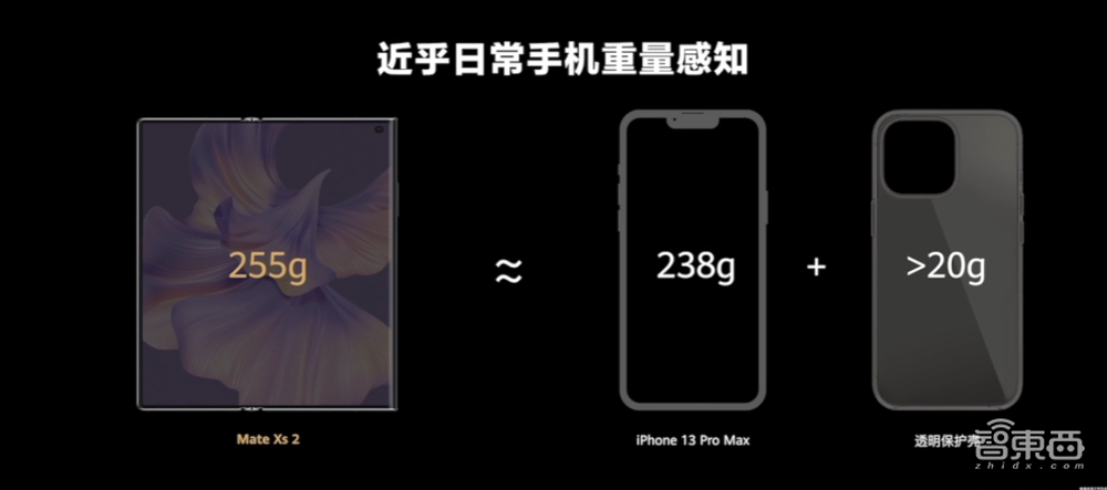 刚刚,华为发9999元折叠屏机皇,除了芯片,都是最强