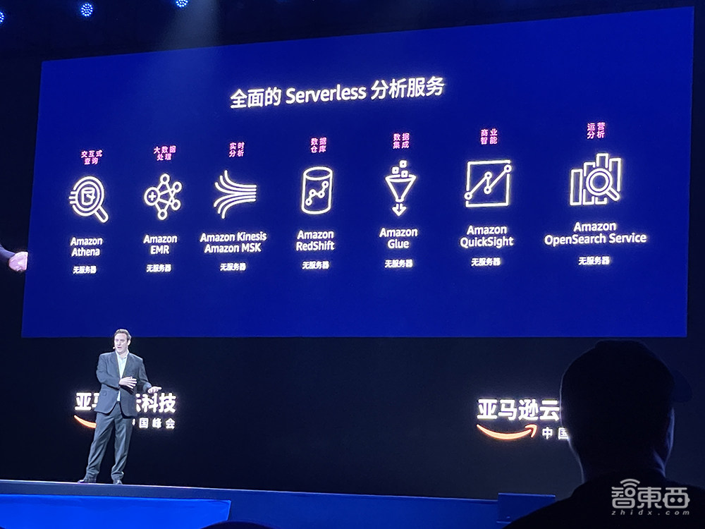 亚马逊云科技Matt Wood:生成式AI就像马拉松,比赛才刚刚开始