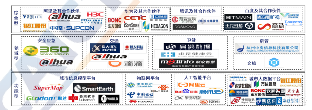 数字中国图景打开!深圳上海武汉等五地智慧城市新政解读