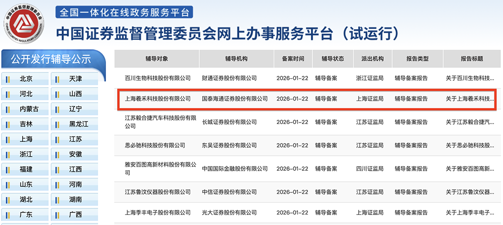 上海硅光芯片“小巨人”，啟動IPO