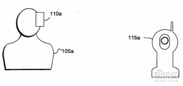智东西晚报:美研究机构称PSVR销量第一 新能源车牌在多地正式启用