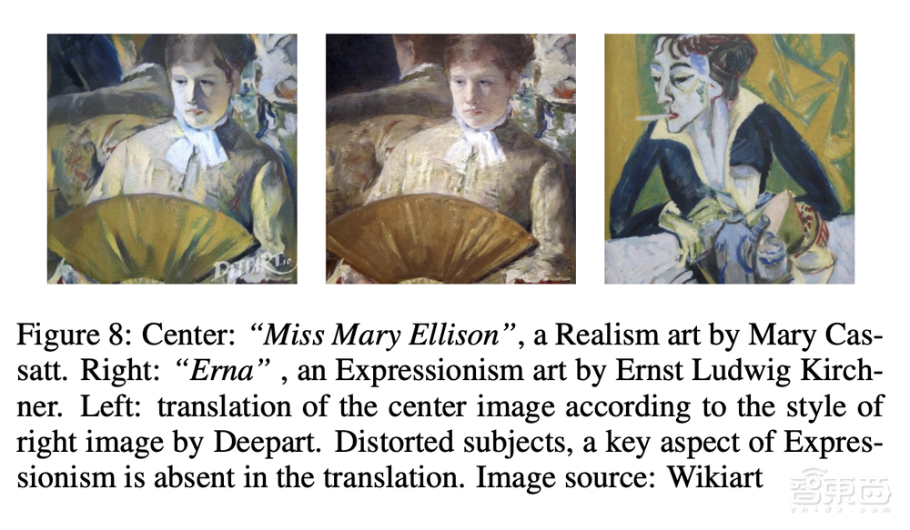 AI画画也有种族歧视？艺术加工软件把黑人变白人