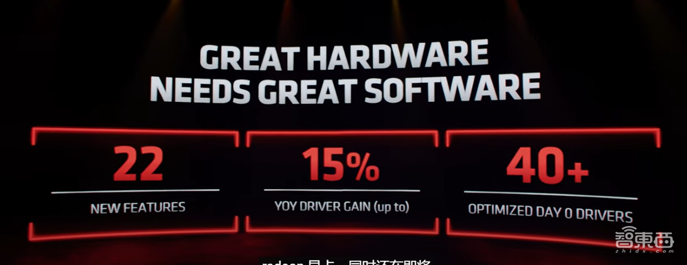 今夜,AMD连发7款重磅新品,首秀Zen 4架构,预定“地表最强CPU”