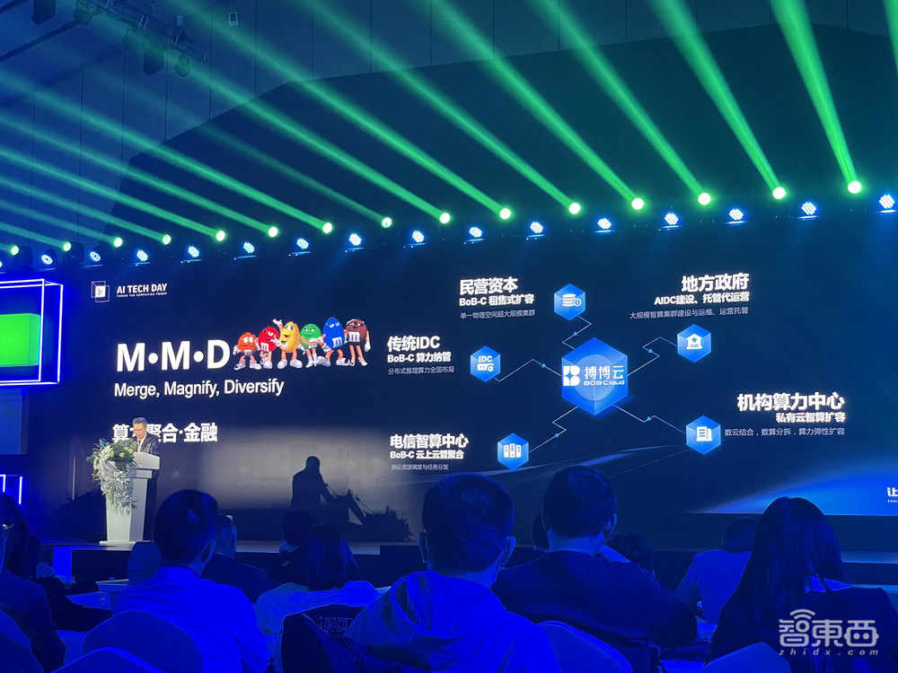 累计签约超18亿!国产AI算力黑马战略升级,晒大模型顶流朋友圈