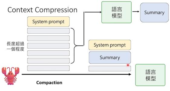 OpenClaw最强科普，看完就真会玩龙虾了