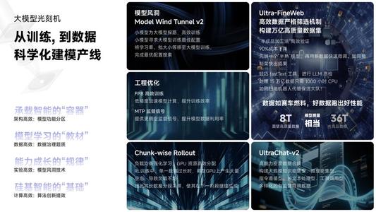 苹果虽迟但到，端侧AI加速爆发！AI新势力抢先圈地突围