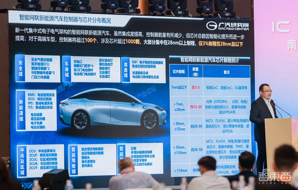 魏少军重磅演讲谈半导体再全球化，9位行业大佬演讲精华汇总