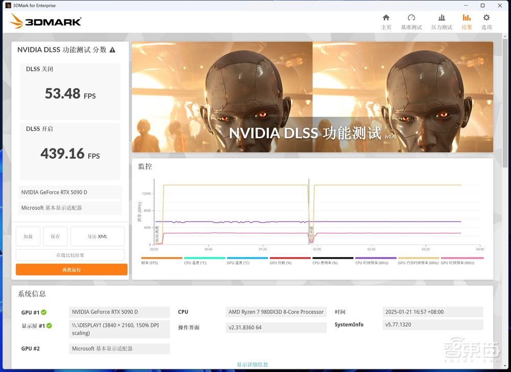 最强AI显卡一手实测！英伟达RTX 5090 D满满狠活：老黄诚不我欺