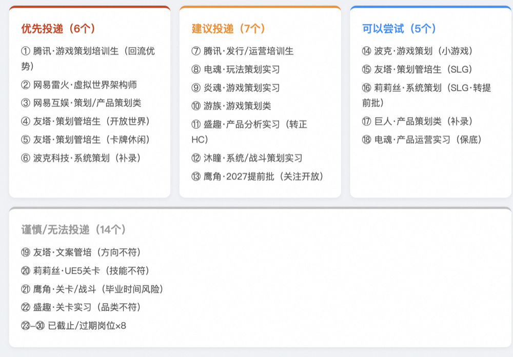 秋招信息战打不动？我们测了千问的新功能，让Agent全程陪跑