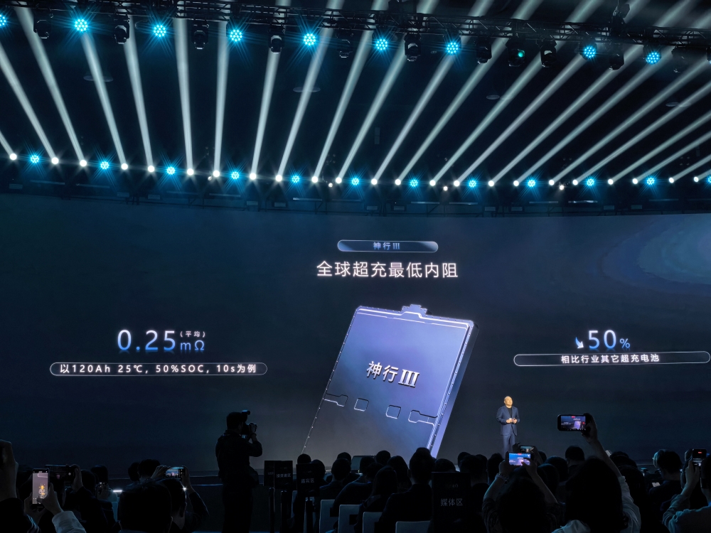 6分钟充满、续航1500公里！宁德时代给油车“判死刑”