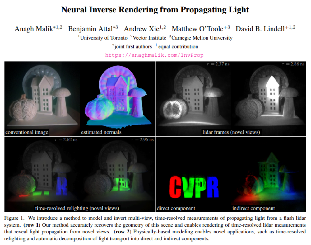 计算机视觉界“奥斯卡”揭榜!华人霸榜CVPR 2025,突破3D视觉瓶颈