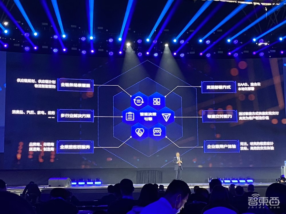 500万件单品,24小时送达,京东背后的定海神针:智能供应链