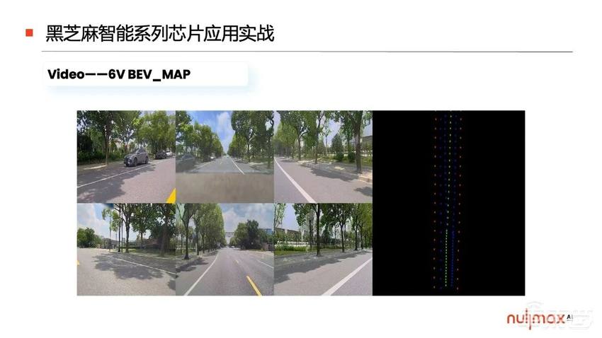 全栈量产智驾应用算法在C1200家族芯片上的部署 | 研讨会回顾
