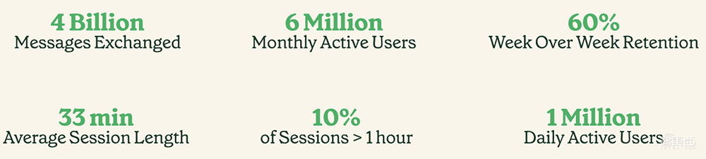 微软英伟达力挺,OpenAI强敌出手:训练计算量仅40%、性能直逼GPT-4!