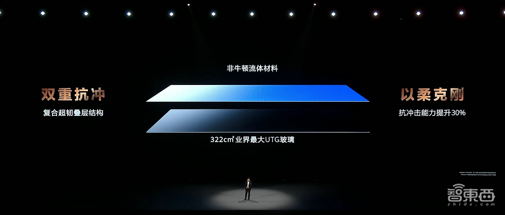 2万一台的华为三折叠，被黄牛炒到逆天65万，屏幕铰链多项行业首发黑科技