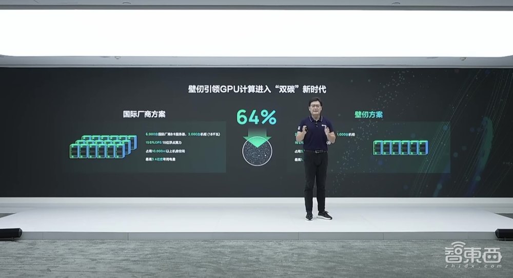 国产最强通用GPU来了!770亿颗晶体管,八大核心特性揭秘