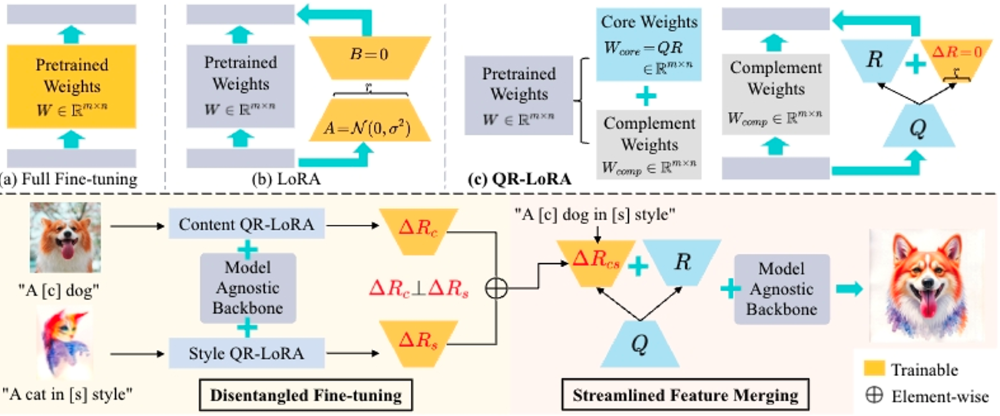 理想5篇论文中稿顶会！李想发文祝贺，瞄准高阶智驾落地