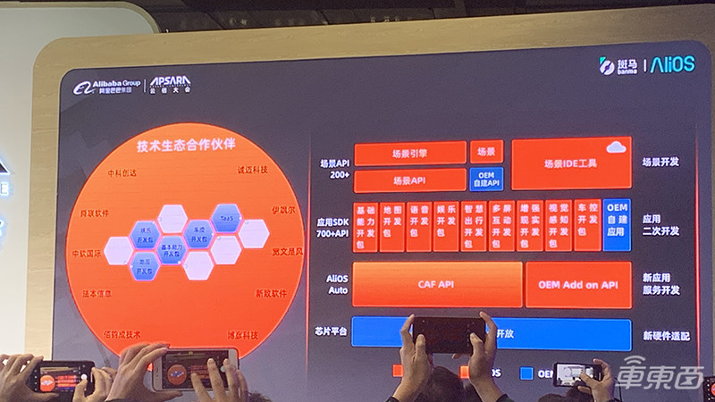 动荡中的斑马网络何去何从?CEO郝飞回应一切