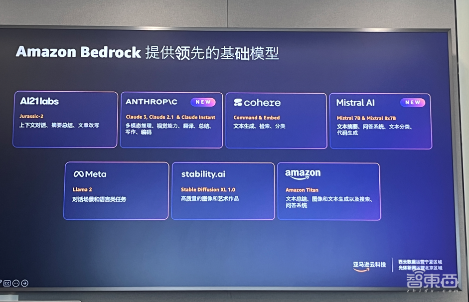 AWS搭载“最强大模型”！40亿美元投向OpenAI竞对，打通商业化落地“最后三公里”