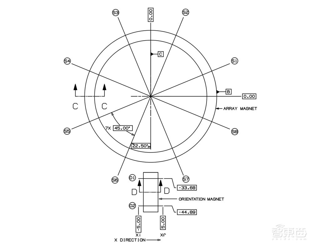 苹果公开MagSafe配件设计细则!两家中国供应商上官方“安利”名单