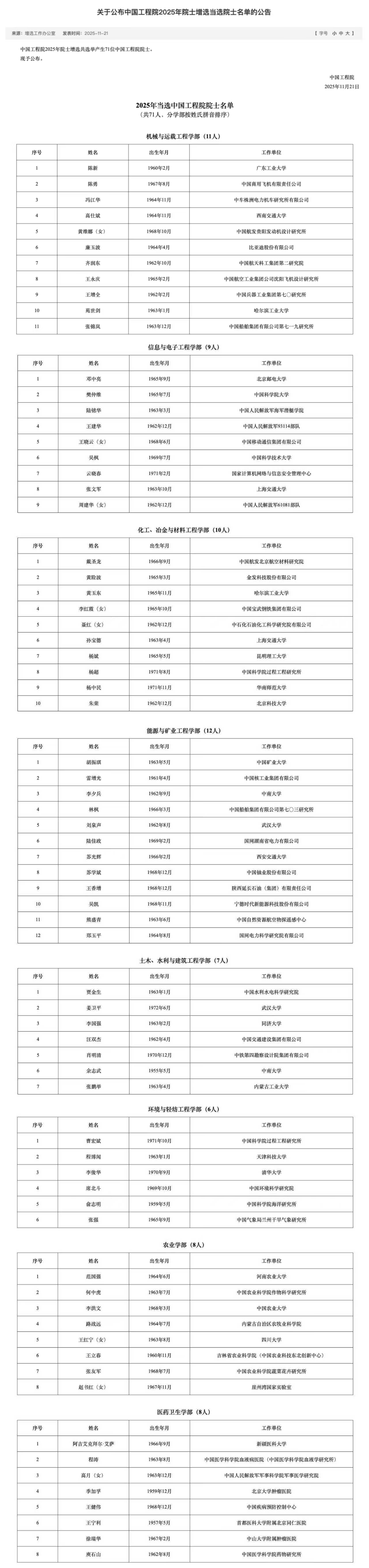 南大周志华当选院士!