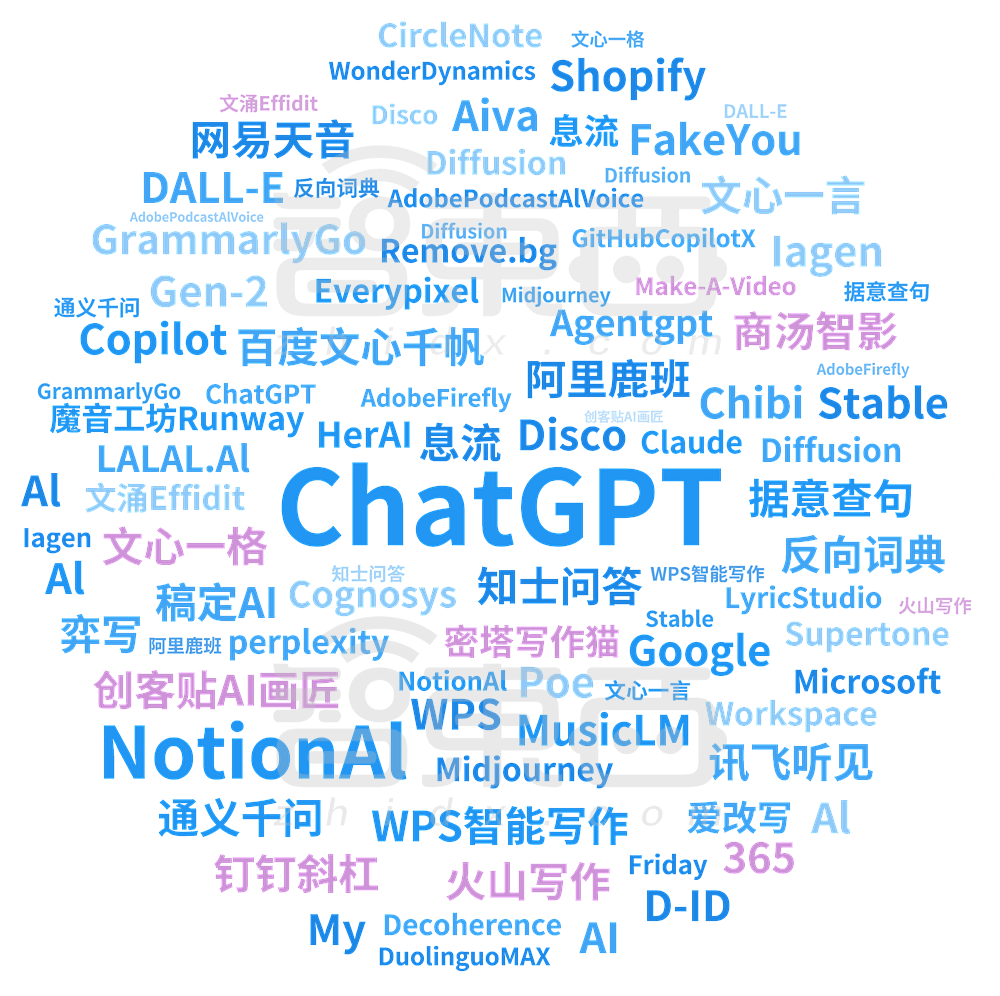 卷王都在用！100款宝藏级AIGC工具分享，强烈建议收藏！！