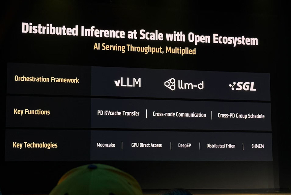 AMD甩出最猛两代AI芯片!全球首推432GB HBM4,OpenAI CEO现场夸