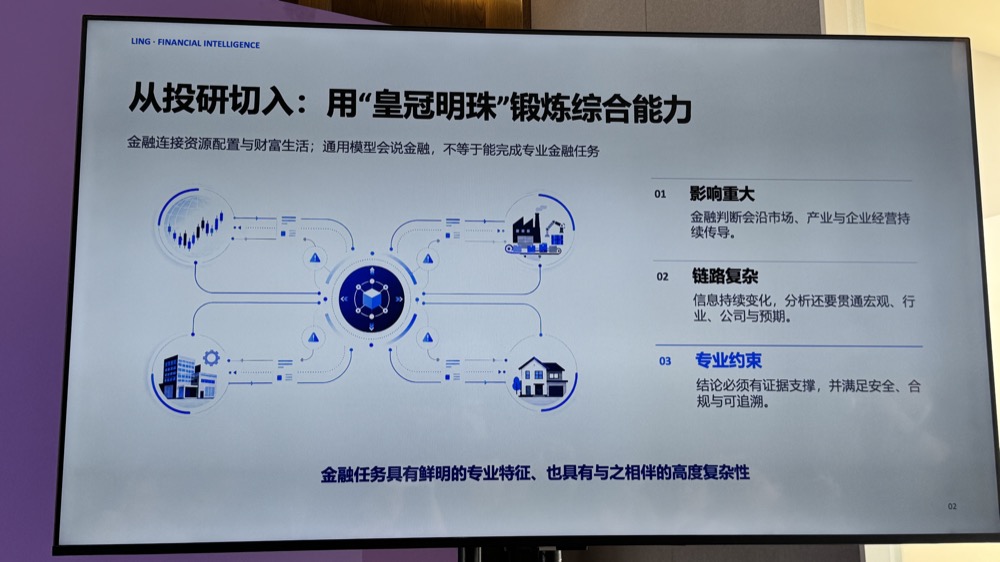 对话蚂蚁百灵负责人:AGI不止Coding一条路,好模型要走向真实世界