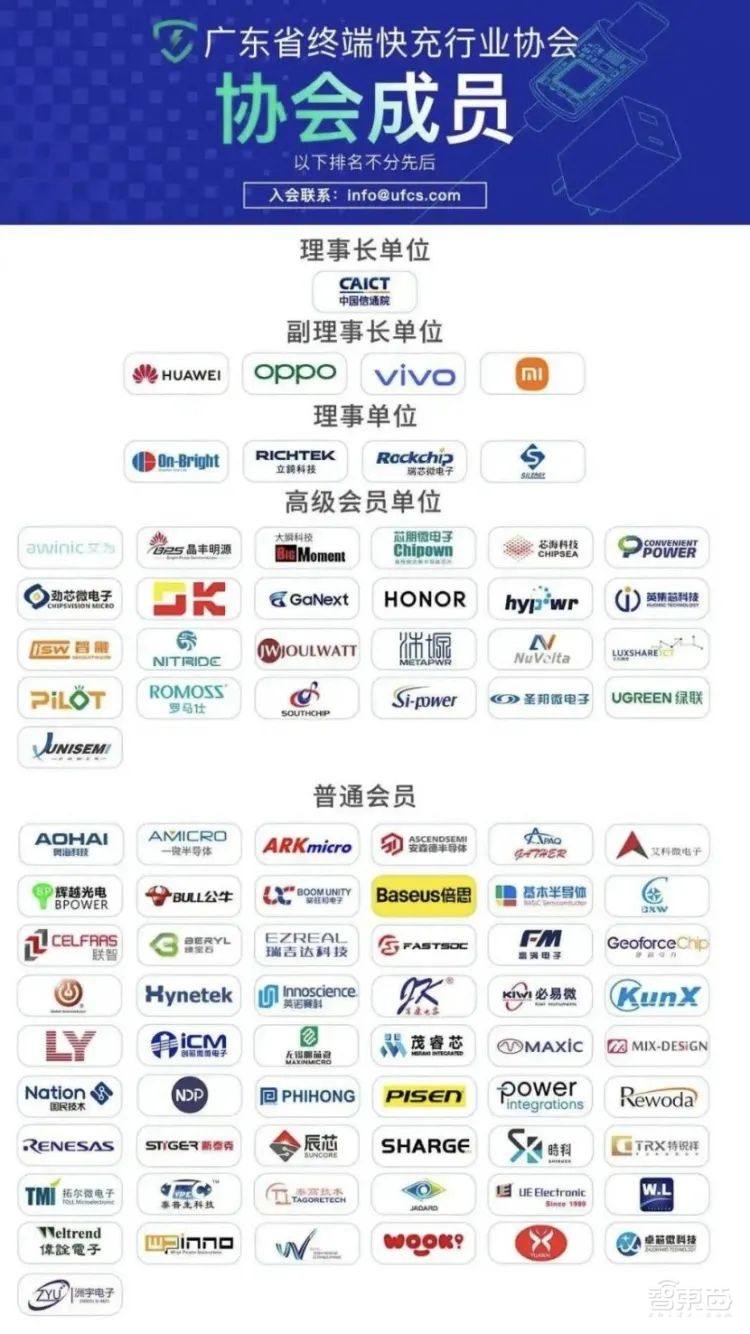 手机快充大一统,中国人先走一步