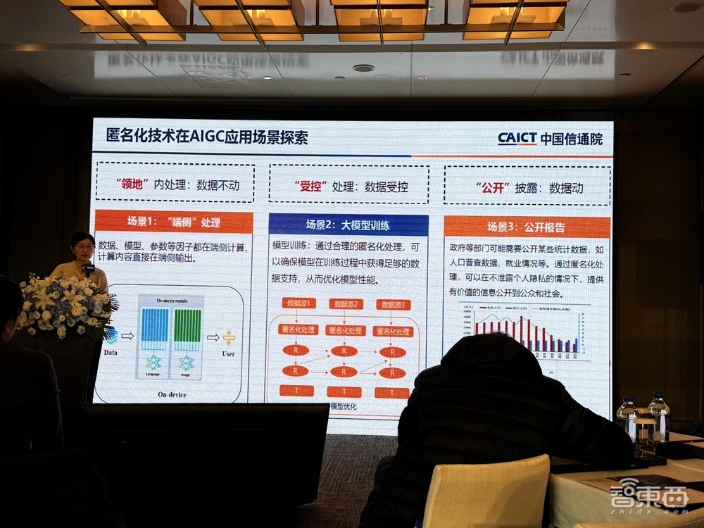 国内首个智能体可信互连工作组成立!超20家手机、大模型厂商组队