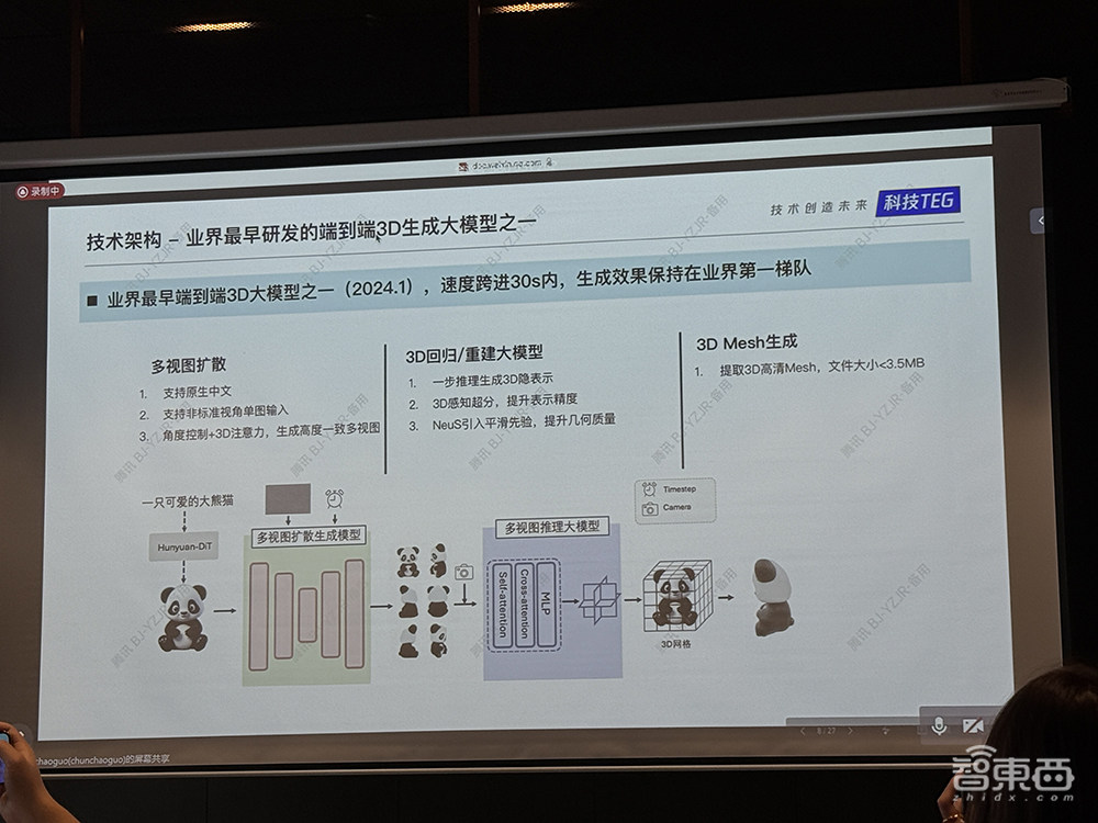 腾讯开源最大MoE大语言模型!3D大模型同时支持文/图生成,晒混元模型及应用全家桶