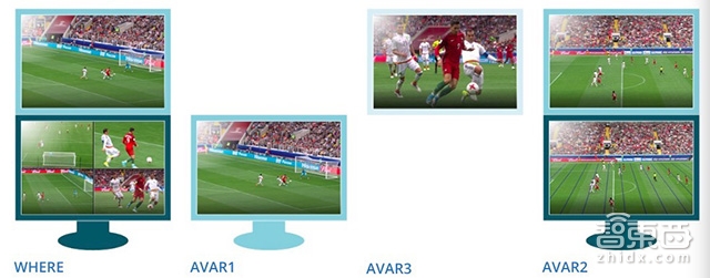 世界杯爆冷真相:这项技术九改判罚!帮西班牙起死回生