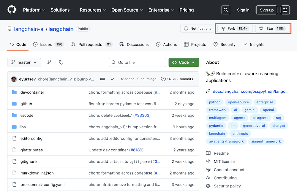 估值翻6倍！这家爆火的开源初创正式晋升“独角兽”