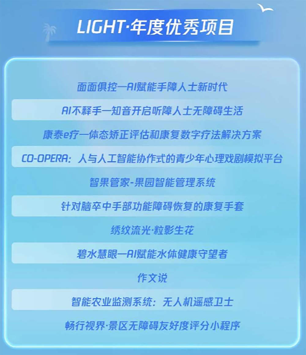 第五届Light创造营收官:11个优秀AI公益项目获资助,从无障碍服务到心理辅导