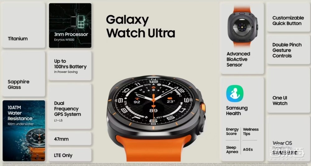 今晚,三星AI狠狠给了苹果一拳