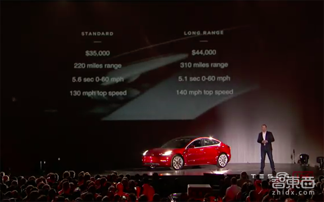 特斯拉Model3交付全程干货!马斯克激动得说不上话