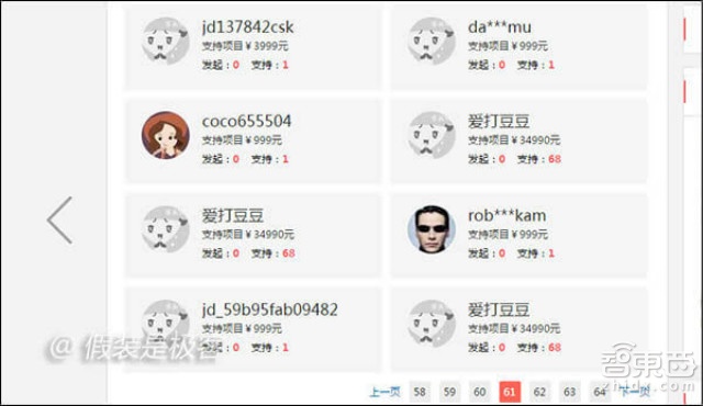 智能硬件众筹平台成企业营销阵地