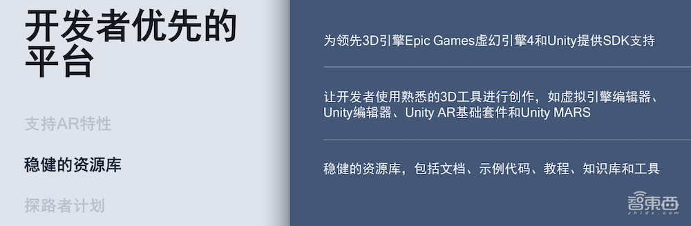 高通推头戴式AR开发套件平台,支持平面探测,主攻空间计算