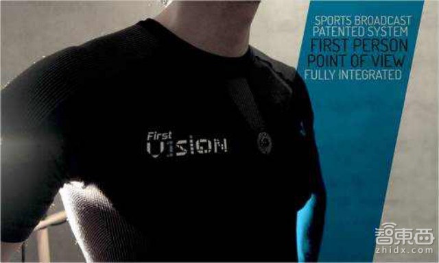 全球可穿戴产品Top100