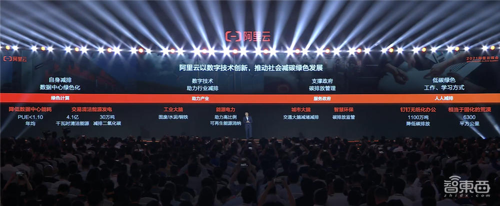 阿里云张建锋:飞天操作系统兼容多种芯片架构,云电脑已规模化落地