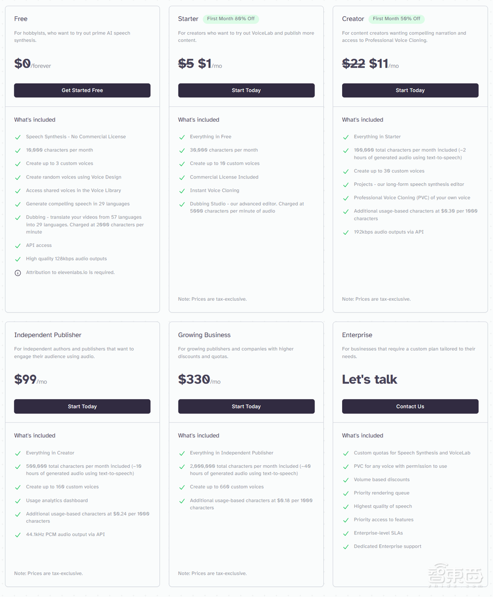 AI创业冰火两重天:Sora降世资本狂欢,数家创企倒闭关门