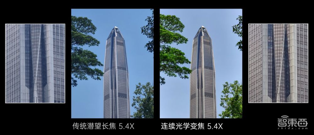 深度起底OPPO三大影像“黑科技”,手机拍摄还能这么玩?