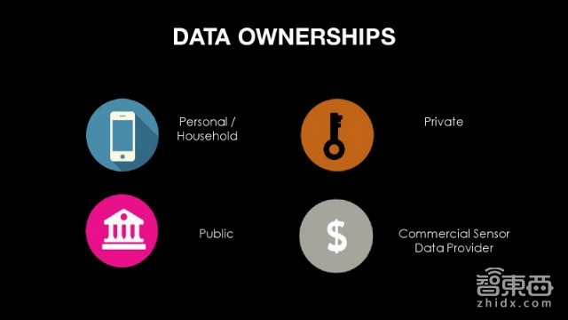 美国传得最火的物联网报告 82页看懂千亿级市场!| 智能内参