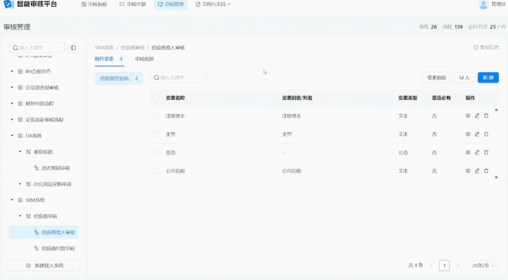 讯飞AI数字员工上岗!从企业招采、合同审核到品牌传播、出海,直击企业实际痛点