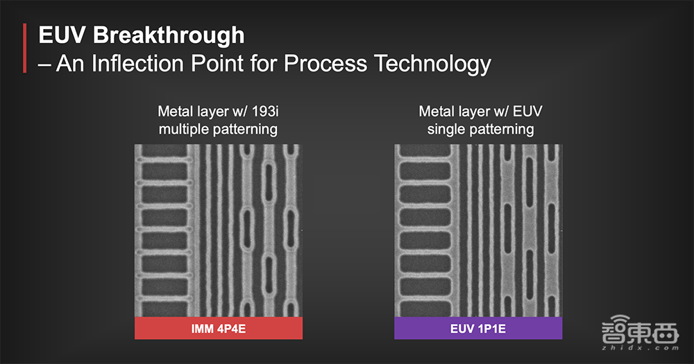 台积电3nm进度超前背后!关键突破性技术揭秘