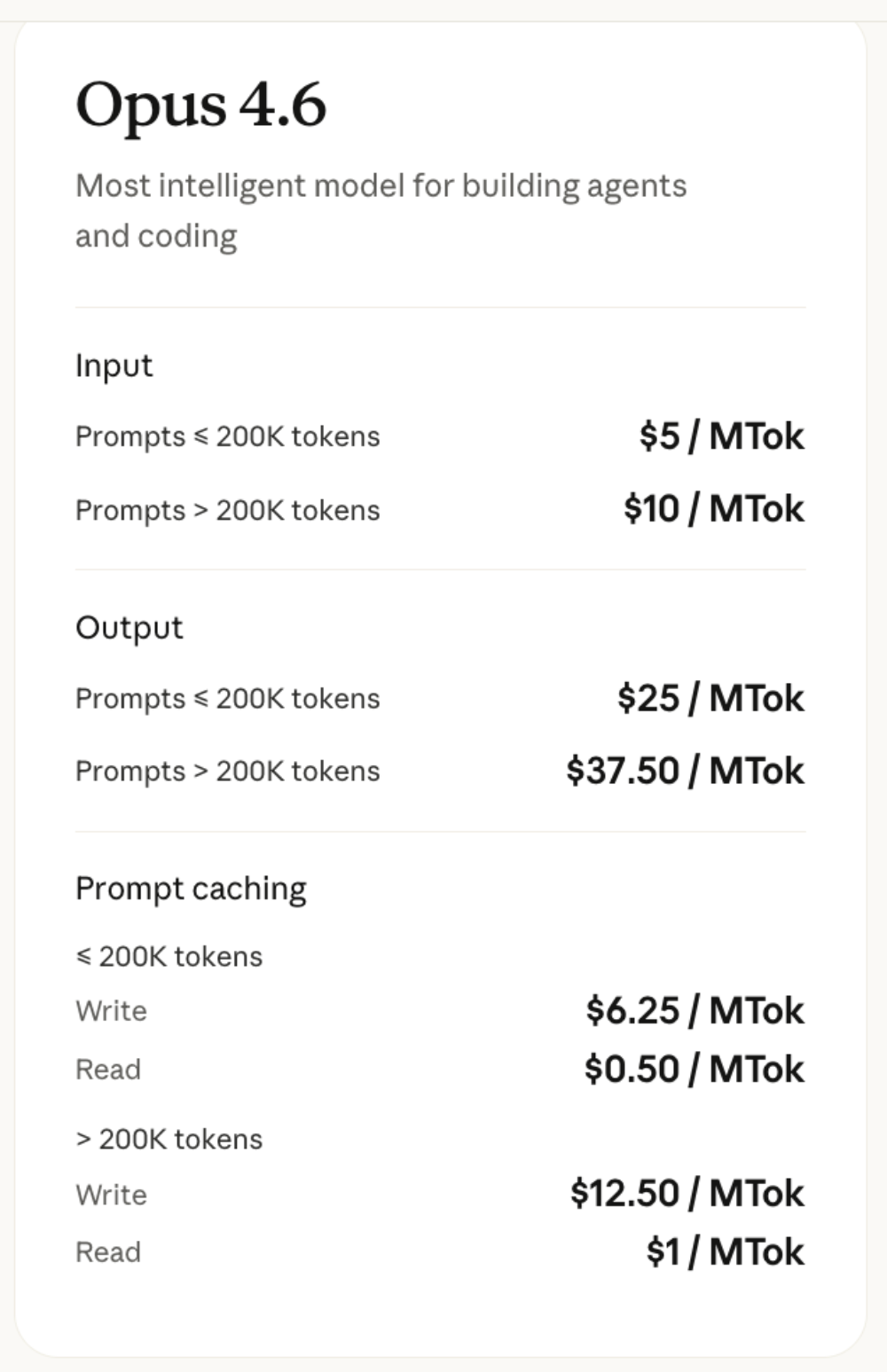 Claude Opus 4.6杀死编程比赛!挖出500个0day漏洞,生成k线成交量分布,还有PPT直出