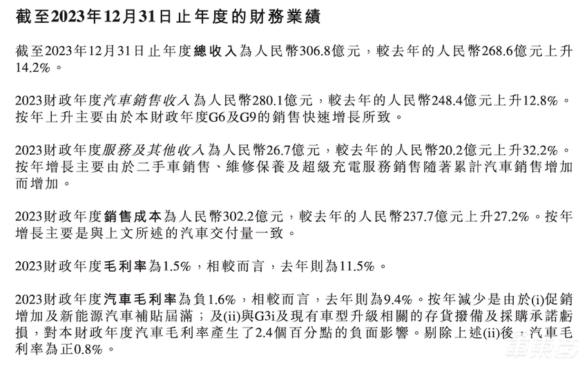 小鹏北美再挖大牛搞智驾！硅谷明星智驾创企前工程师入职主管AI团队