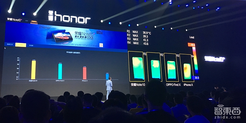 荣耀推Note 10 CPU/GPU双Turbo升级 功耗降低30%